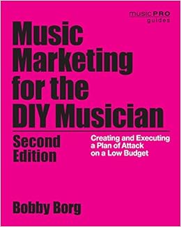 Music Marketing for the DIY Musician: Creating and Executing a Plan of Attack on a Low Budget